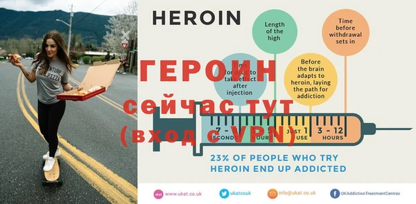 эйфоретик Карпинск